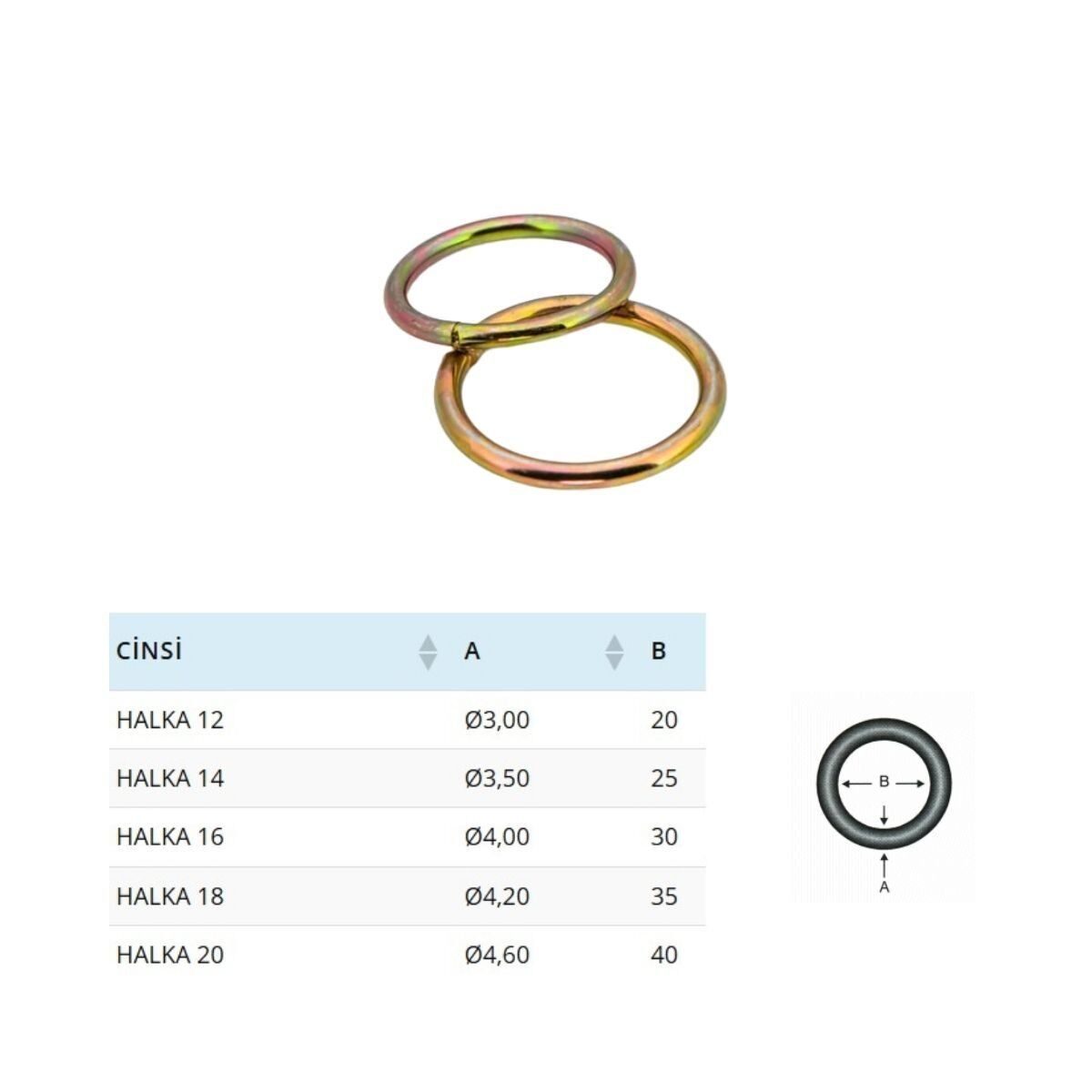 14 No Kaynaklı Halka