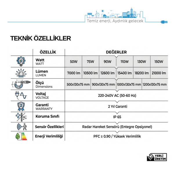 LED Yüksek Tavan Aydınlatma 120 cm Beyaz Tasarruflu Alüminyum Armatür